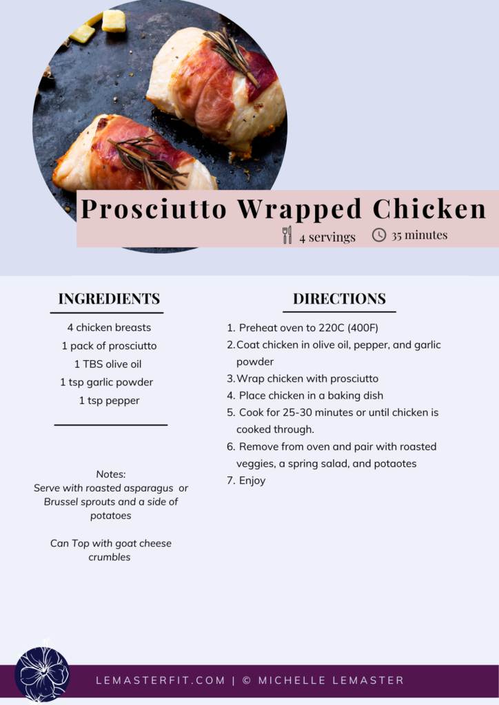 Recipe for Prosciutto Wrapped Chicken 