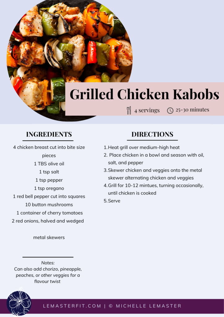 Recipe for Grilled Chicken Kabobs